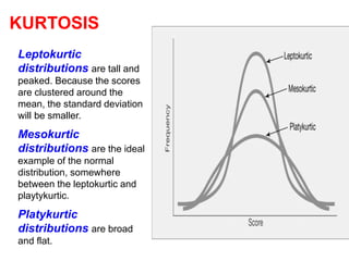 KURTOSIS
Leptokurtic
distributions are tall and
peaked. Because the scores
are clustered around the
mean, the standard deviation
will be smaller.
Mesokurtic
distributions are the ideal
example of the normal
distribution, somewhere
between the leptokurtic and
playtykurtic.
Platykurtic
distributions are broad
and flat.
 