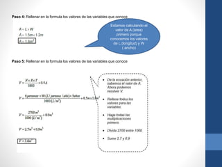 Paso 4: Rellenar en la formula los valores de las variables que conoce
Paso 5: Rellenar en la formula los valores de las variables que conoce
Estamos calculando el
valor de A (área)
primero porque
conocemos los valores
de L (longitud) y W
( ancho)
 