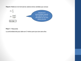 Paso 6: Rellenar en la formula los valores de las variables que conoce
Paso 7: Respuesta
La profundidad del pozo debe ser 2 metros para que dure seis años
Calcule la D
(profundidad) usando
los valores de A y V
calculados en los dos
pasos previos
 