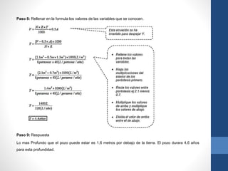 Paso 8: Rellenar en la formula los valores de las variables que se conocen.
Paso 9: Respuesta
Lo mas Profundo que el pozo puede estar es 1,6 metros por debajo de la tierra. El pozo durara 4,6 años
para esta profundidad.
 