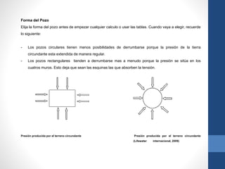 Forma del Pozo
Elija la forma del pozo antes de empezar cualquier calculo o usar las tablas. Cuando vaya a elegir, recuerde
lo siguiente:
- Los pozos circulares tienen menos posibilidades de derrumbarse porque la presión de la tierra
circundante esta extendida de manera regular.
- Los pozos rectangulares tienden a derrumbarse mas a menudo porque la presión se sitúa en los
cuatros muros. Esto deja que sean las esquinas las que absorben la tensión.
Presión producida por el terreno circundante Presión producida por el terreno circundante
(Lifewater internacional, 2009)
 