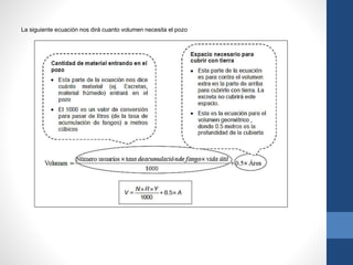 La siguiente ecuación nos dirá cuanto volumen necesita el pozo
 