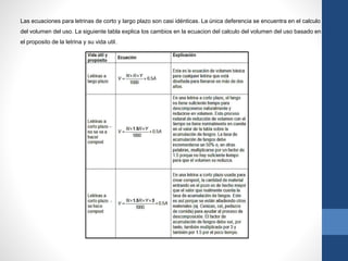 Las ecuaciones para letrinas de corto y largo plazo son casi idénticas. La única deferencia se encuentra en el calculo
del volumen del uso. La siguiente tabla explica los cambios en la ecuacion del calculo del volumen del uso basado en
el proposito de la letrina y su vida util.
 