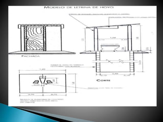 Letrinas segun norma venezolana