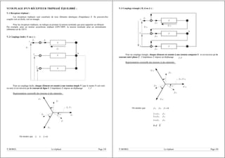 VCOUPLAGE D'UN RÉCEPTEUR TRIPHASÉ ÉQUILIBRÉ :
V.1 Récepteur triphasé :
Les récepteurs triphasés sont constitués de trois éléments identiques d'impédance Z. Ils peuvent-être
couplés soit en étoile, soit en triangle.
Pour les récepteurs triphasés, on indique en premier la tension nominale que peut supporter un élément.
Par exemple, pour un moteur asynchrone triphasé 220V/380V, la tension nominale pour un enroulement
(élément) est de 220 V.
V.2 Couplage étoile ( Y ou y ) :
Pour un couplage étoile, chaque élément est soumis à une tension simple V (que le neutre N soit sorti
ou non) et est traversé par le courant de ligne I. L'impédance Z impose un déphasage I ,V .
Représentation vectorielle des tensions et des intensités :
On montre que I1 I2 I3=0
Y.MOREL Le triphasé Page 3/8
Z
Z
Z
N
1
2
3
V1
V1
I1 I1
V1
V2
V3
I1
I2
I3
1 I1, V1
V.3 Couplage triangle ( D, d ou ∆ ) :
Pour un couplage triangle, chaque élément est soumis à une tension composée U et est traversé par le
courant entre phase J . L'impédance Z impose un déphasage .J ,U
Représentation vectorielle des tensions et des intensités :
On montre que : J12 J23 J 31=0
I1=J 12
I2=J 23
J 31
J 12
I3=J 31 J 23
I=J 3
Y.MOREL Le triphasé Page 4/8
U12
Z
Z
Z
N
1
2
3
I1
J 12
J 23
J 31
U12
U12
U23
U31
J 12
J 23
J 31
1 J 12, U 12
 