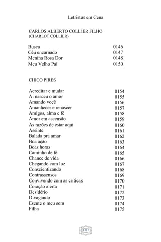 Letristas em Cena
1315
CARLOS ALBERTO COLLIER FILHO
(CHARLOT COLLIER)
Busca 0146
Céu encarnado 0147
Menina Rosa Dor 0148
Meu Velho Pai 0150
CHICO PIRES
Acreditar e mudar
Ai nasceu o amor
Amando você
Amanhecer e renascer
Amigos, alma e fé
Amor em ascensão
As razões de estar aqui
Assinte
Balada pra amar
Boa ação
Boas horas
Caminho de fé
Chance de vida
Chegando com luz
Conscientizando
Contrassensos
Convivendo com as críticas
Coração alerta
Desidério
Divagando
Escute o meu som
Filha
0154
0155
0156
0157
0158
0159
0160
0161
0162
0163
0164
0165
0166
0167
0168
0169
0170
0171
0172
0173
0174
0175
 