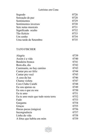 Letristas em Cena
1331
Segredo
Sensação de paz
Sentimentos
Sentimentos inversos
Sete notas musicais
Significado oculto
Tão fictício
Um sonho
Uma tarde de Setembro
0726
0728
0729
0730
0731
0732
0733
0734
0735
TATO FISCHER
Alegria
Assim é a vida
Bandeira branca
Bom-dia, dia
Caminante, no hay camino
Cantar pra ser feliz
Cantar pra você
A casa da lua
Chama violeta
Coro Clube Caiubi
Eu sou apenas eu
Eu sou o que eu sou
Eu te amo
Eu te amo mais que tudo nesta terra
Fado
Garganta
Graças
Hocus pocus (mágica)
Incongruência
Linha da vida
A lótus que habita em mim
0739
0740
0741
0742
0743
0744
0745
0746
0747
0748
0749
0750
0751
0752
0753
0754
0755
0756
0757
0758
0759
 