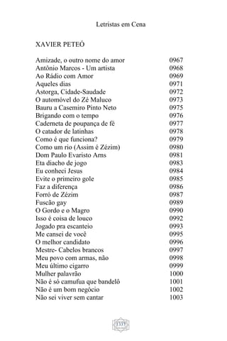 Letristas em Cena
1337
XAVIER PETEÓ
Amizade, o outro nome do amor
Antônio Marcos - Um artista
Ao Rádio com Amor
Aqueles dias
Astorga, Cidade-Saudade
O automóvel do Zé Maluco
Bauru a Casemiro Pinto Neto
Brigando com o tempo
Caderneta de poupança de fé
O catador de latinhas
Como é que funciona?
Como um rio (Assim é Zézim)
Dom Paulo Evaristo Arns
Eta diacho de jogo
Eu conheci Jesus
Evite o primeiro gole
Faz a diferença
Forró de Zézim
Fuscão gay
O Gordo e o Magro
Isso é coisa de louco
Jogado pra escanteio
Me cansei de você
O melhor candidato
Mestre- Cabelos brancos
Meu povo com armas, não
Meu último cigarro
Mulher palavrão
Não é só camufua que bandelô
Não é um bom negócio
Não sei viver sem cantar
0967
0968
0969
0971
0972
0973
0975
0976
0977
0978
0979
0980
0981
0983
0984
0985
0986
0987
0989
0990
0992
0993
0995
0996
0997
0998
0999
1000
1001
1002
1003
 