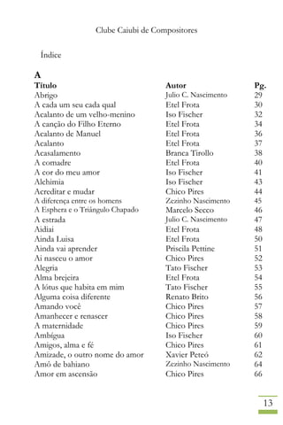 Clube Caiubi de Compositores
13
Índice
A
Título Autor Pg.
Abrigo Julio C. Nascimento 29
A cada um seu cada qual Etel Frota 30
Acalanto de um velho-menino Iso Fischer 32
A canção do Filho Eterno Etel Frota 34
Acalanto de Manuel Etel Frota 36
Acalanto Etel Frota 37
Acasalamento Branca Tirollo 38
A comadre Etel Frota 40
A cor do meu amor Iso Fischer 41
Alchimia Iso Fischer 43
Acreditar e mudar Chico Pires 44
A diferença entre os homens Zezinho Nascimento 45
A Esphera e o Triângulo Chapado Marcelo Secco 46
A estrada Julio C. Nascimento 47
Aidiai Etel Frota 48
Ainda Luisa Etel Frota 50
Ainda vai aprender Priscila Pettine 51
Ai nasceu o amor Chico Pires 52
Alegria Tato Fischer 53
Alma brejeira Etel Frota 54
A lótus que habita em mim Tato Fischer 55
Alguma coisa diferente Renato Brito 56
Amando você Chico Pires 57
Amanhecer e renascer
A maternidade
Chico Pires
Chico Pires
58
59
Ambígua Iso Fischer 60
Amigos, alma e fé Chico Pires 61
Amizade, o outro nome do amor Xavier Peteó 62
Amô de bahiano Zezinho Nascimento 64
Amor em ascensão Chico Pires 66
 