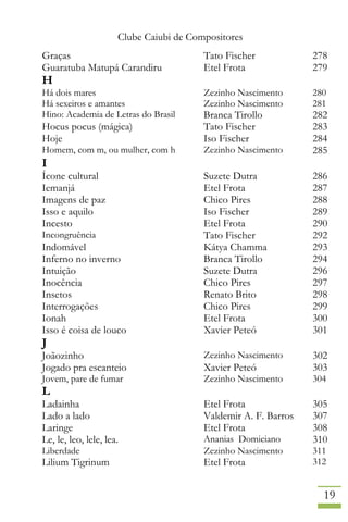 Clube Caiubi de Compositores
19
Graças Tato Fischer 278
Guaratuba Matupá Carandiru Etel Frota 279
H
Há dois mares Zezinho Nascimento 280
Há sexeiros e amantes Zezinho Nascimento 281
Hino: Academia de Letras do Brasil Branca Tirollo 282
Hocus pocus (mágica) Tato Fischer 283
Hoje Iso Fischer 284
Homem, com m, ou mulher, com h Zezinho Nascimento 285
I
Ícone cultural Suzete Dutra 286
Iemanjá Etel Frota 287
Imagens de paz Chico Pires 288
Isso e aquilo Iso Fischer 289
Incesto Etel Frota 290
Incongruência Tato Fischer 292
Indomável Kátya Chamma 293
Inferno no inverno Branca Tirollo 294
Intuição Suzete Dutra 296
Inocência Chico Pires 297
Insetos Renato Brito 298
Interrogações Chico Pires 299
Ionah Etel Frota 300
Isso é coisa de louco Xavier Peteó 301
J
Joãozinho Zezinho Nascimento 302
Jogado pra escanteio Xavier Peteó 303
Jovem, pare de fumar Zezinho Nascimento 304
L
Ladainha Etel Frota 305
Lado a lado Valdemir A. F. Barros 307
Laringe Etel Frota 308
Le, le, leo, lele, lea. Ananias Domiciano 310
Liberdade Zezinho Nascimento 311
Lilium Tigrinum Etel Frota 312
 