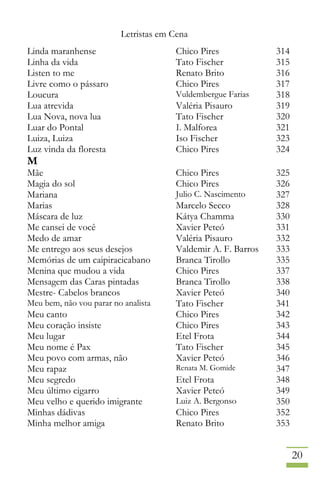 Letristas em Cena
20
Linda maranhense Chico Pires 314
Linha da vida Tato Fischer 315
Listen to me Renato Brito 316
Livre como o pássaro Chico Pires 317
Loucura Vuldembergue Farias 318
Lua atrevida Valéria Pisauro 319
Lua Nova, nova lua Tato Fischer 320
Luar do Pontal I. Malforea 321
Luiza, Luiza Iso Fischer 323
Luz vinda da floresta Chico Pires 324
M
Mãe Chico Pires 325
Magia do sol Chico Pires 326
Mariana Julio C. Nascimento 327
Marias Marcelo Secco 328
Máscara de luz Kátya Chamma 330
Me cansei de você Xavier Peteó 331
Medo de amar Valéria Pisauro 332
Me entrego aos seus desejos Valdemir A. F. Barros 333
Memórias de um caipiracicabano Branca Tirollo 335
Menina que mudou a vida Chico Pires 337
Mensagem das Caras pintadas Branca Tirollo 338
Mestre- Cabelos brancos Xavier Peteó 340
Meu bem, não vou parar no analista Tato Fischer 341
Meu canto Chico Pires 342
Meu coração insiste Chico Pires 343
Meu lugar Etel Frota 344
Meu nome é Pax Tato Fischer 345
Meu povo com armas, não Xavier Peteó 346
Meu rapaz Renata M. Gomide 347
Meu segredo Etel Frota 348
Meu último cigarro Xavier Peteó 349
Meu velho e querido imigrante Luiz A. Bergonso 350
Minhas dádivas Chico Pires 352
Minha melhor amiga Renato Brito 353
 