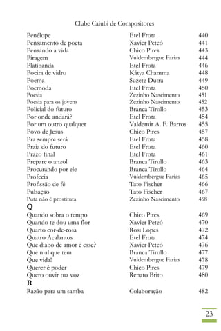 Clube Caiubi de Compositores
23
Penélope Etel Frota 440
Pensamento de poeta Xavier Peteó 441
Pensando a vida Chico Pires 443
Piragem Vuldembergue Farias 444
Platibanda Etel Frota 446
Poeira de vidro Kátya Chamma 448
Poema Suzete Dutra 449
Poemoda Etel Frota 450
Poesia Zezinho Nascimento 451
Poesia para os jovens Zezinho Nascimento 452
Policial do futuro Branca Tirollo 453
Por onde andará? Etel Frota 454
Por um outro qualquer Valdemir A. F. Barros 455
Povo de Jesus Chico Pires 457
Pra sempre será Etel Frota 458
Praia do futuro Etel Frota 460
Prazo final Etel Frota 461
Prepare o anzol Branca Tirollo 463
Procurando por ele Branca Tirollo 464
Profecia Vuldembergue Farias 465
Profissão de fé Tato Fischer 466
Pulsação Tato Fischer 467
Puta não é prostituta Zezinho Nascimento 468
Q
Quando sobra o tempo Chico Pires 469
Quando te dou uma flor Xavier Peteó 470
Quarto cor-de-rosa Rosi Lopes 472
Quatro Acalantos Etel Frota 474
Que diabo de amor é esse? Xavier Peteó 476
Que mal que tem Branca Tirollo 477
Que vida! Vuldembergue Farias 478
Querer é poder Chico Pires 479
Quero ouvir tua voz Renato Brito 480
R
Razão para um samba Colaboração 482
 