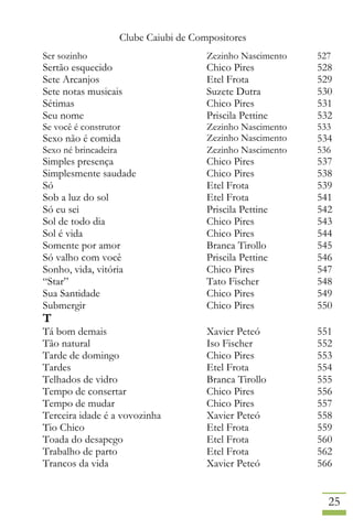 Clube Caiubi de Compositores
25
Ser sozinho Zezinho Nascimento 527
Sertão esquecido Chico Pires 528
Sete Arcanjos Etel Frota 529
Sete notas musicais Suzete Dutra 530
Sétimas Chico Pires 531
Seu nome Priscila Pettine 532
Se você é construtor Zezinho Nascimento 533
Sexo não é comida Zezinho Nascimento 534
Sexo né brincadeira Zezinho Nascimento 536
Simples presença Chico Pires 537
Simplesmente saudade Chico Pires 538
Só Etel Frota 539
Sob a luz do sol Etel Frota 541
Só eu sei Priscila Pettine 542
Sol de todo dia Chico Pires 543
Sol é vida Chico Pires 544
Somente por amor Branca Tirollo 545
Só valho com você Priscila Pettine 546
Sonho, vida, vitória Chico Pires 547
“Star” Tato Fischer 548
Sua Santidade Chico Pires 549
Submergir Chico Pires 550
T
Tá bom demais Xavier Peteó 551
Tão natural Iso Fischer 552
Tarde de domingo Chico Pires 553
Tardes Etel Frota 554
Telhados de vidro Branca Tirollo 555
Tempo de consertar Chico Pires 556
Tempo de mudar Chico Pires 557
Terceira idade é a vovozinha Xavier Peteó 558
Tio Chico Etel Frota 559
Toada do desapego Etel Frota 560
Trabalho de parto Etel Frota 562
Trancos da vida Xavier Peteó 566
 