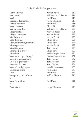 Clube Caiubi de Compositores
27
Velha amizade Xavier Peteó 612
Vem amor Valdemir A. F. Barros 614
Verão Etel Frota 616
Verdades & mentiras Kátya Chamma 617
Versos e quintais Etel Frota 618
Verso e reverso Chico Pires 619
Véu de uma flor Valdemir A. F. Barros 620
Viagem estelar Marcelo Secco 621
Viagra, i love you Xavier Peteó 622
Vila Formosa Xavier Peteó 623
Vida dolorida Chico Pires 625
Vida, momentos, memória Chico Pires 626
Viva o guaraná Xavier Peteó 627
Viva São João Tato Fischer 628
Vivendo pra crescer Chico Pires 629
Viver bem Vuldembergue Farias 630
Você sabe o que é droga? Zezinho Nascimento 631
Você é o meu caminho Tato Fischer 632
Você é o que você é Tato Fischer 633
Você me faz mais Tato Fischer 634
Você só me liga agora Julio C. Nascimento 636
Volte meu amor Rosi Lopes 637
Voo Etel Frota 639
Vou partir, vou embora Valéria Pisauro 640
X
Xote da madeira Etel Frota 641
Z
Zarabatana Kátya Chamma 643
 