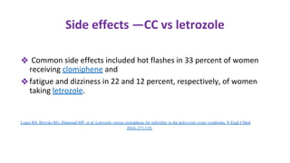 Side effects —CC vs letrozole
❖ Common side effects included hot flashes in 33 percent of women
receiving clomiphene and
❖fatigue and dizziness in 22 and 12 percent, respectively, of women
taking letrozole.
Legro RS, Brzyski RG, Diamond MP, et al. Letrozole versus clomiphene for infertility in the polycystic ovary syndrome. N Engl J Med
2014; 371:119.
 