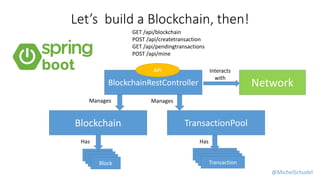 Let's build a blockchain.... in 40 minutes! | PPT