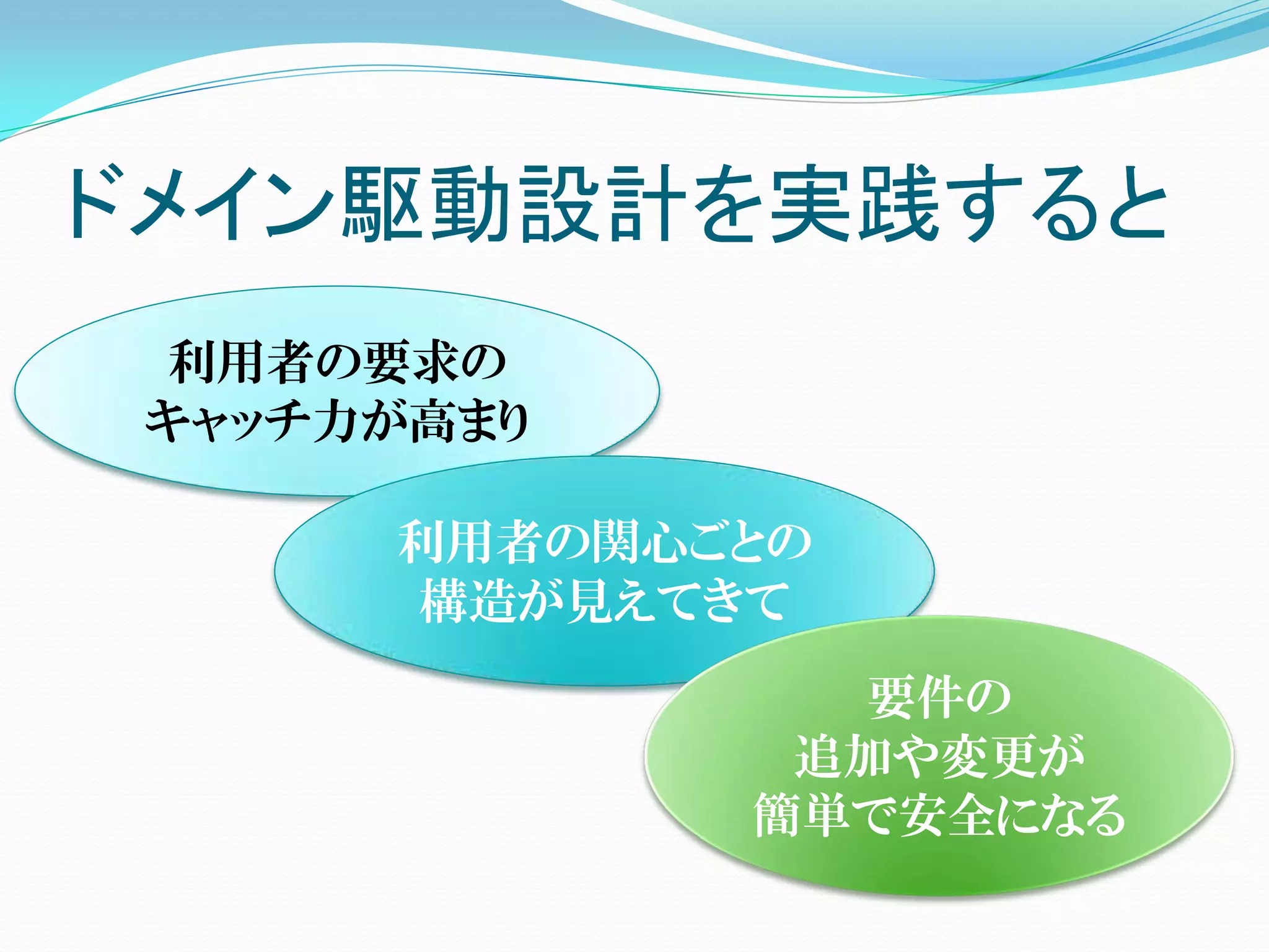 ドメイン駆動設計を実践すると
 利用者の要求の
 キャッチ力が高まり

      利用者の関心ごとの
      構造が見えてきて
               要件の
              追加や変更が
             簡単で安全になる
 