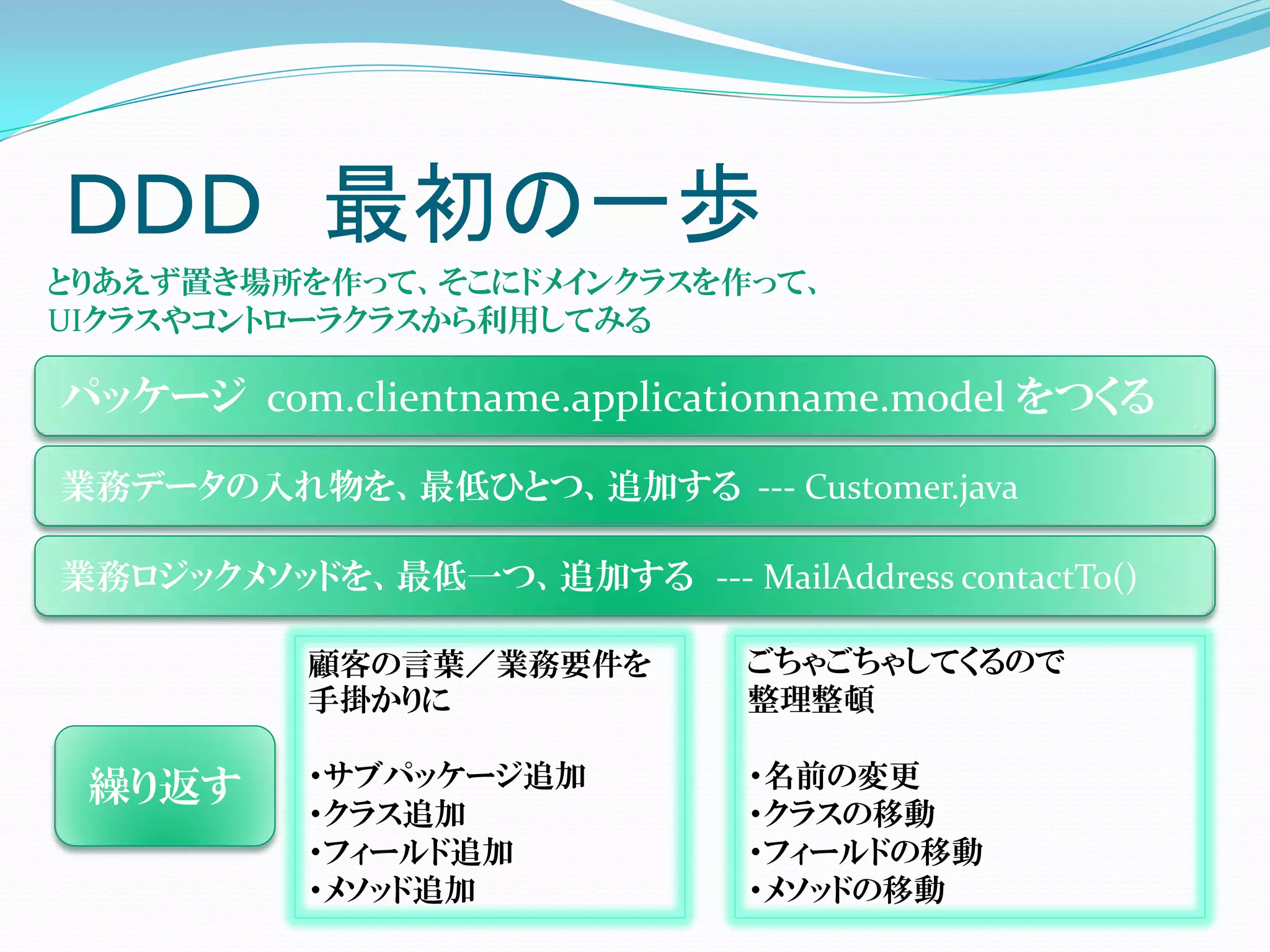 ドメイン駆動設計 ( DDD ) をやってみよう | PDF