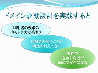 ドメイン駆動設計を実践すると
 利用者の要求の
 キャッチ力が高まり

      利用者の関心ごとの
      構造が見えてきて
               要件の
              追加や変更が
             簡単で安全になる
 