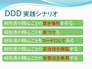DDD 実践シナリオ
利用者の関心ごとの置き場所を作る
利用者の関心ごとを見つける
利用者の関心ごとをコードにしてみる
利用者の関心ごとの妥当性を検証する
利用者の関心ごとの改善点を発見する
 