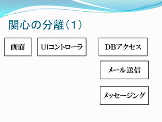 関心の分離（１）
画面   UIコントローラ   ＤＢアクセス


                メール送信


                メッセージング
 