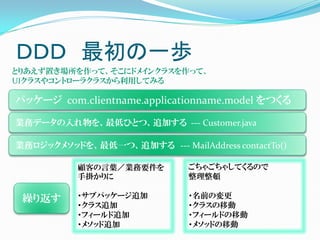 ＤＤＤ 最初の一歩
とりあえず置き場所を作って、そこにドメインクラスを作って、
UIクラスやコントローラクラスから利用してみる

パッケージ com.clientname.applicationname.model をつくる

業務データの入れ物を、最低ひとつ、追加する --- Customer.java

業務ロジックメソッドを、最低一つ、追加する --- MailAddress contactTo()

           顧客の言葉／業務要件を         ごちゃごちゃしてくるので
           手掛かりに               整理整頓

 繰り返す      ・サブパッケージ追加          ・名前の変更
           ・クラス追加              ・クラスの移動
           ・フィールド追加            ・フィールドの移動
           ・メソッド追加             ・メソッドの移動
 