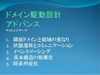 チャレンジテーマ


1.   隣接ドメインと領域の重なり
2.   状態遷移とコミュニケーション
3.   イベントソーシング
4.   基本構造の複雑化
5.   時系列変化
 
