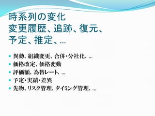 時系列の変化
変更履歴、追跡、復元、
予定、推定、…
 異動、組織変更、合併・分社化、…
 価格改定、価格変動
 評価額、為替レート、…
 予定・実績・差異
 先物、リスク管理、タイミング管理、…
 