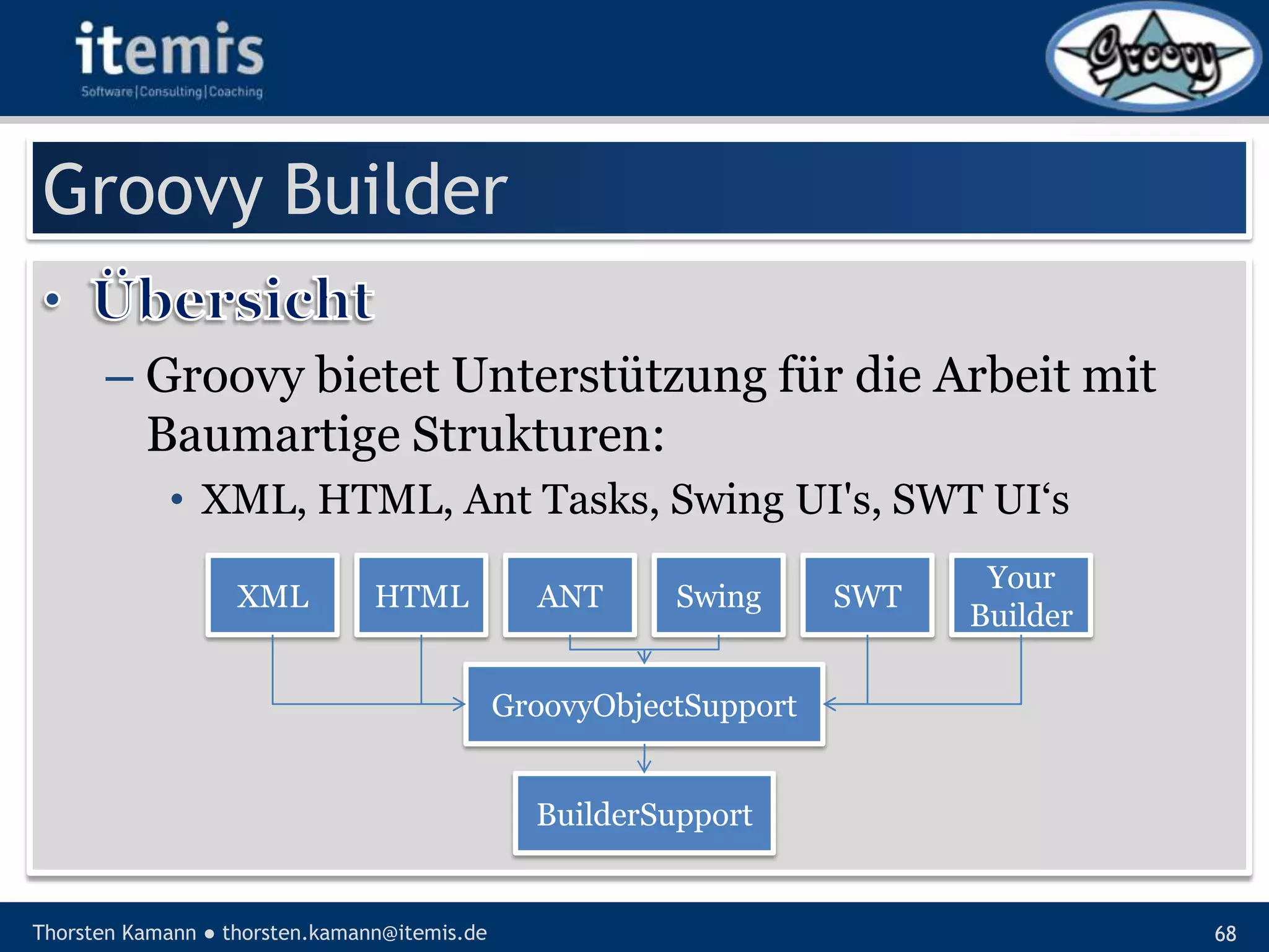 Let’s groove with Groovy