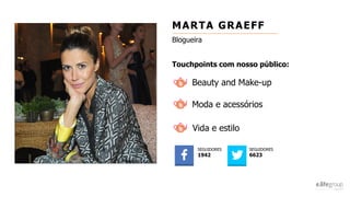 MARTA GRAEFF
Blogueira
Touchpoints com nosso público:
SEGUIDORES
1942
SEGUIDORES
6623
Beauty and Make-up
Moda e acessórios
Vida e estilo
 