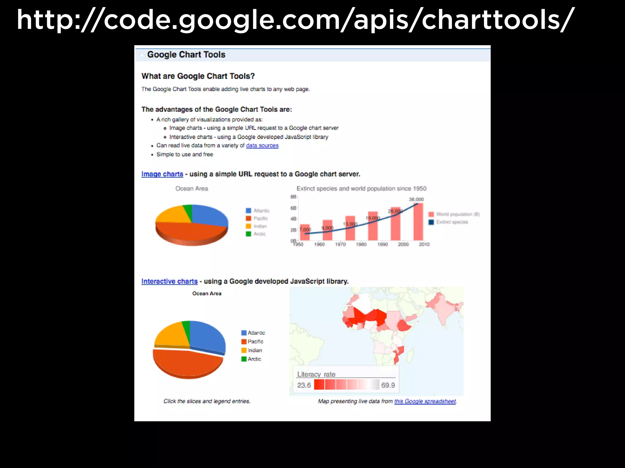 http://code.google.com/apis/charttools/




108
 