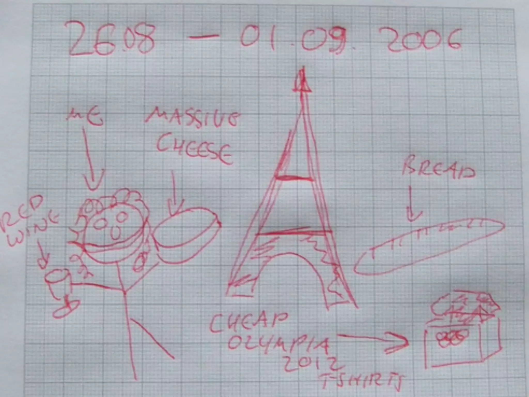 I think it is fair to
say that I am a
developer and a
geek.
 