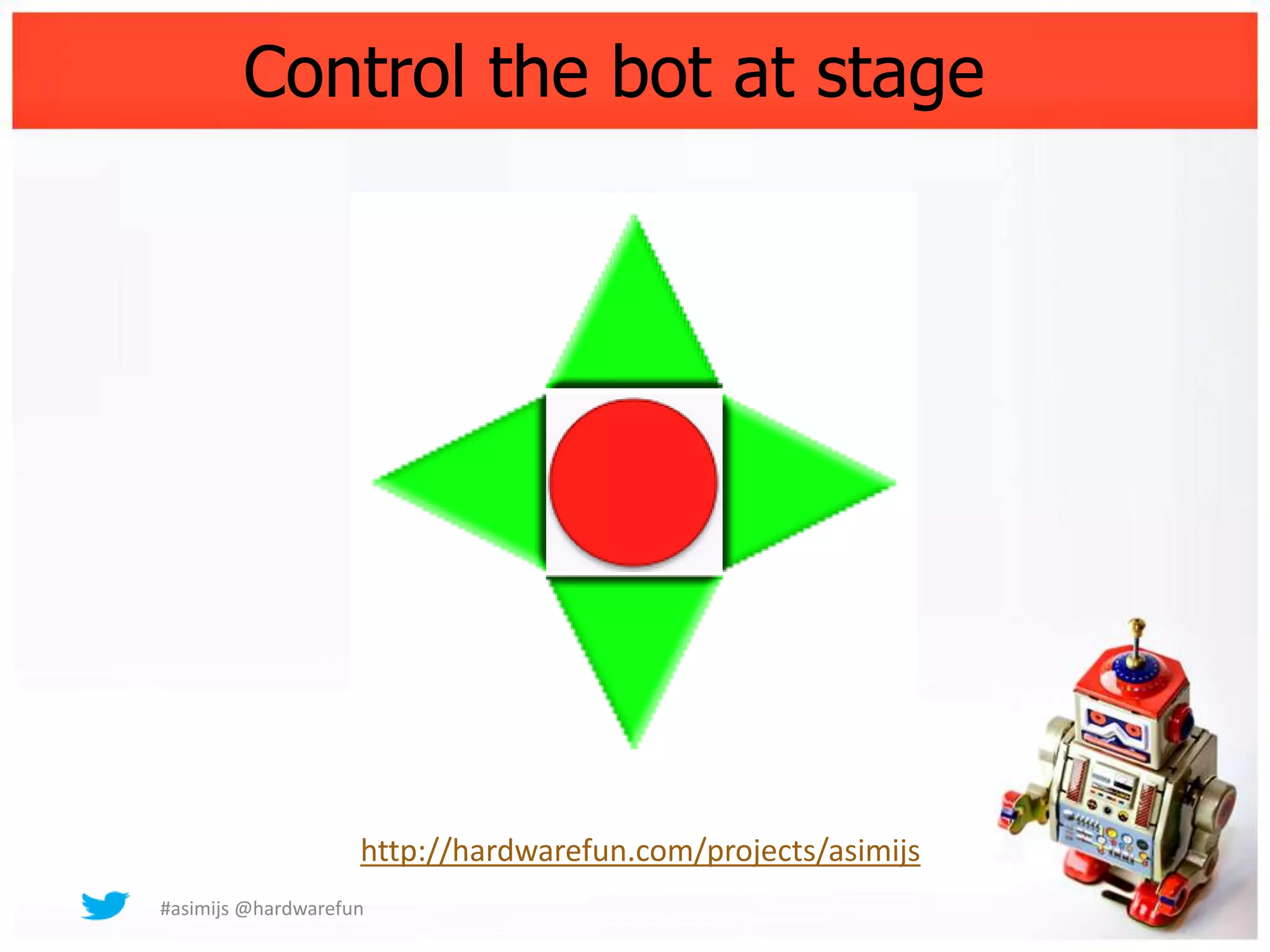 Control the bot at stage




                    http://hardwarefun.com/projects/asimijs
#asimijs @hardwarefun
 