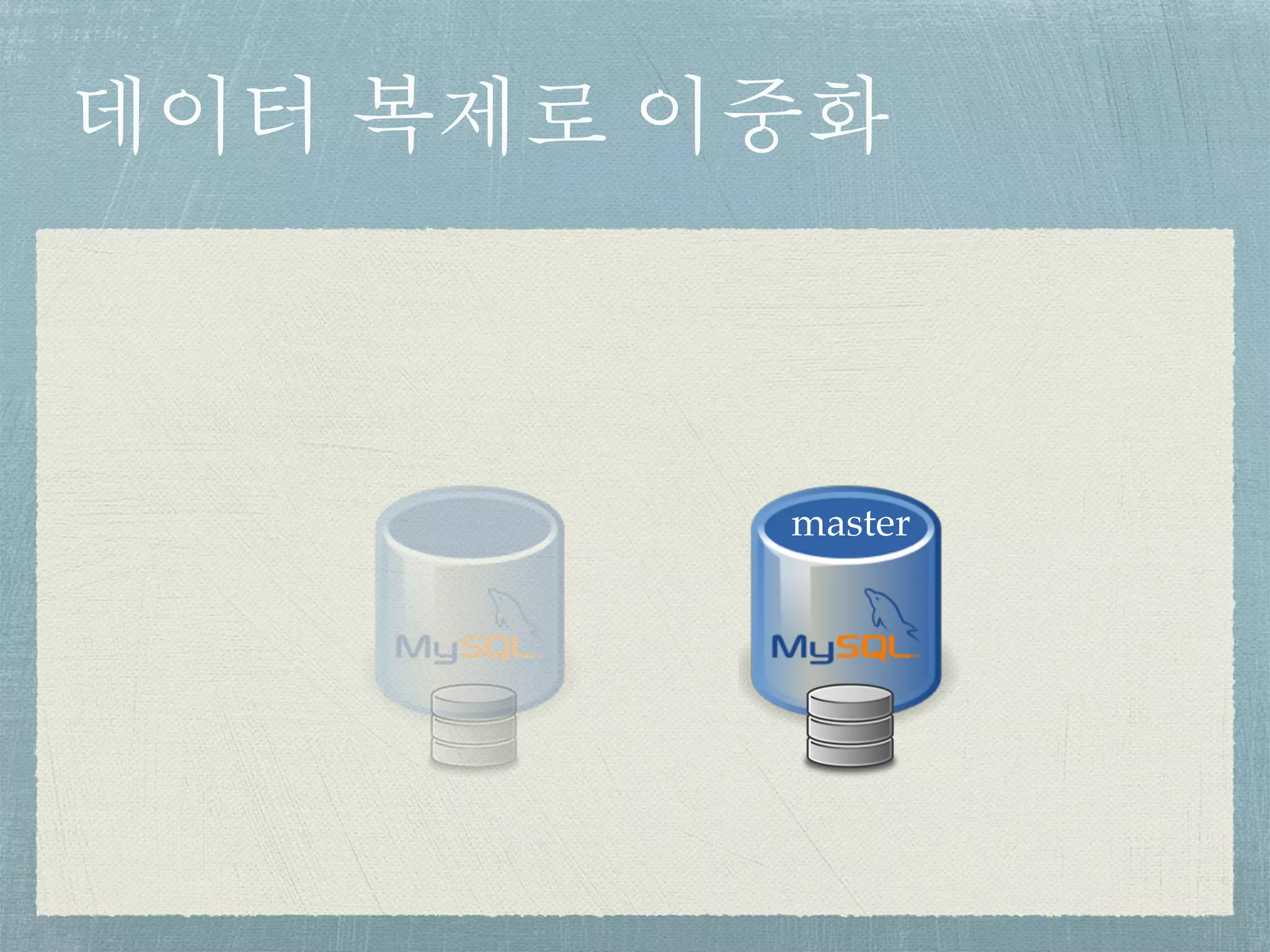 데이터 복제로 이중화
master
 