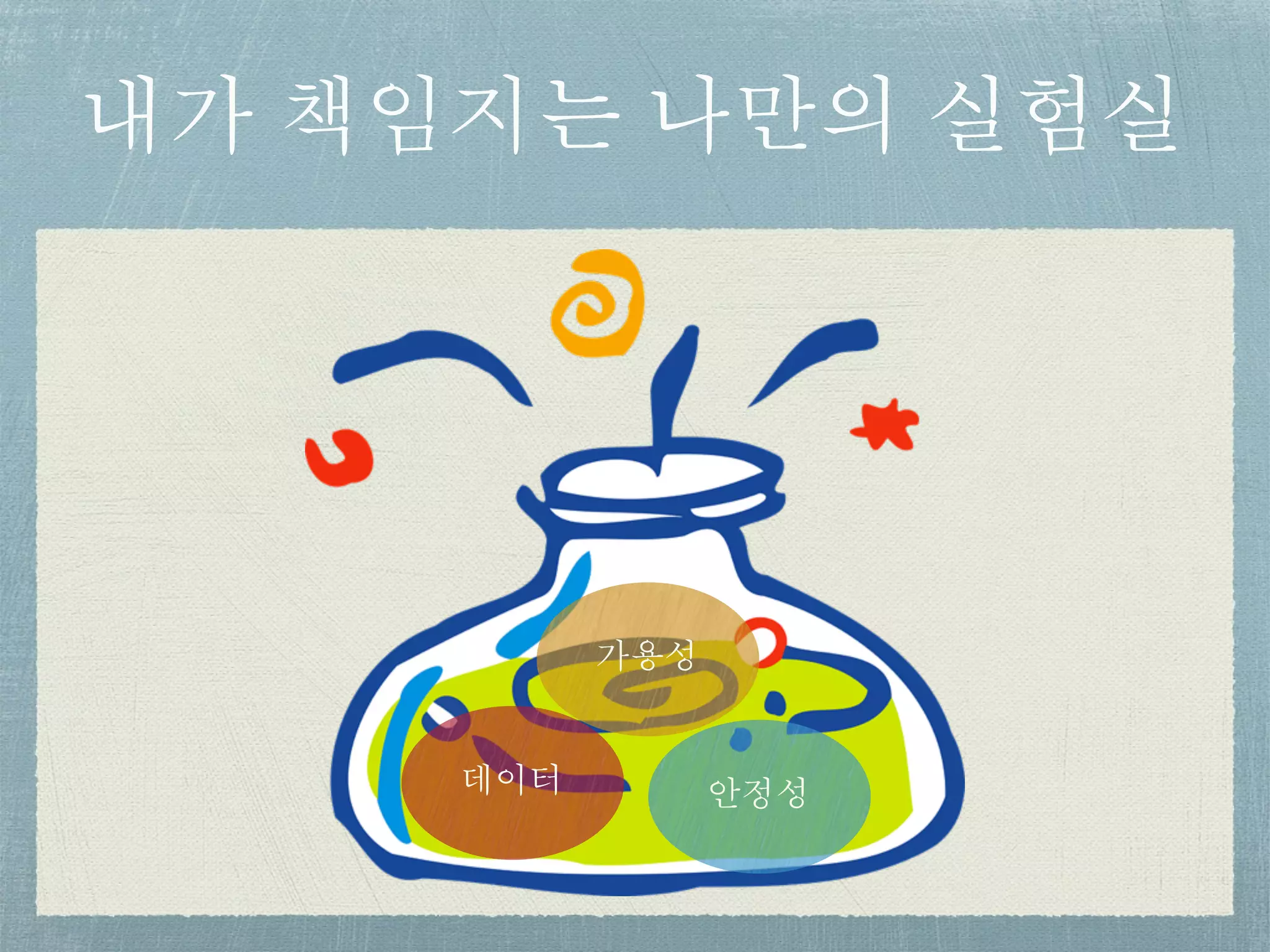 내가 책임지는 나만의 실험실
가용성
안정성데이터
 