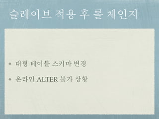 슬레이브 적용 후 롤 체인지
대형 테이블 스키마 변경
온라인 ALTER 불가 상황
 
