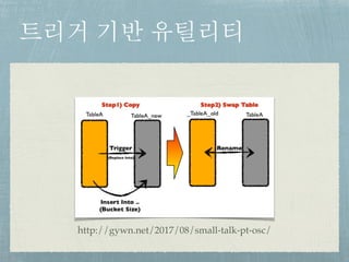 트리거 기반 유틸리티
http://gywn.net/2017/08/small-talk-pt-osc/
 