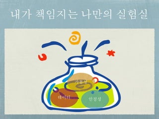 내가 책임지는 나만의 실험실
가용성
안정성데이터
 