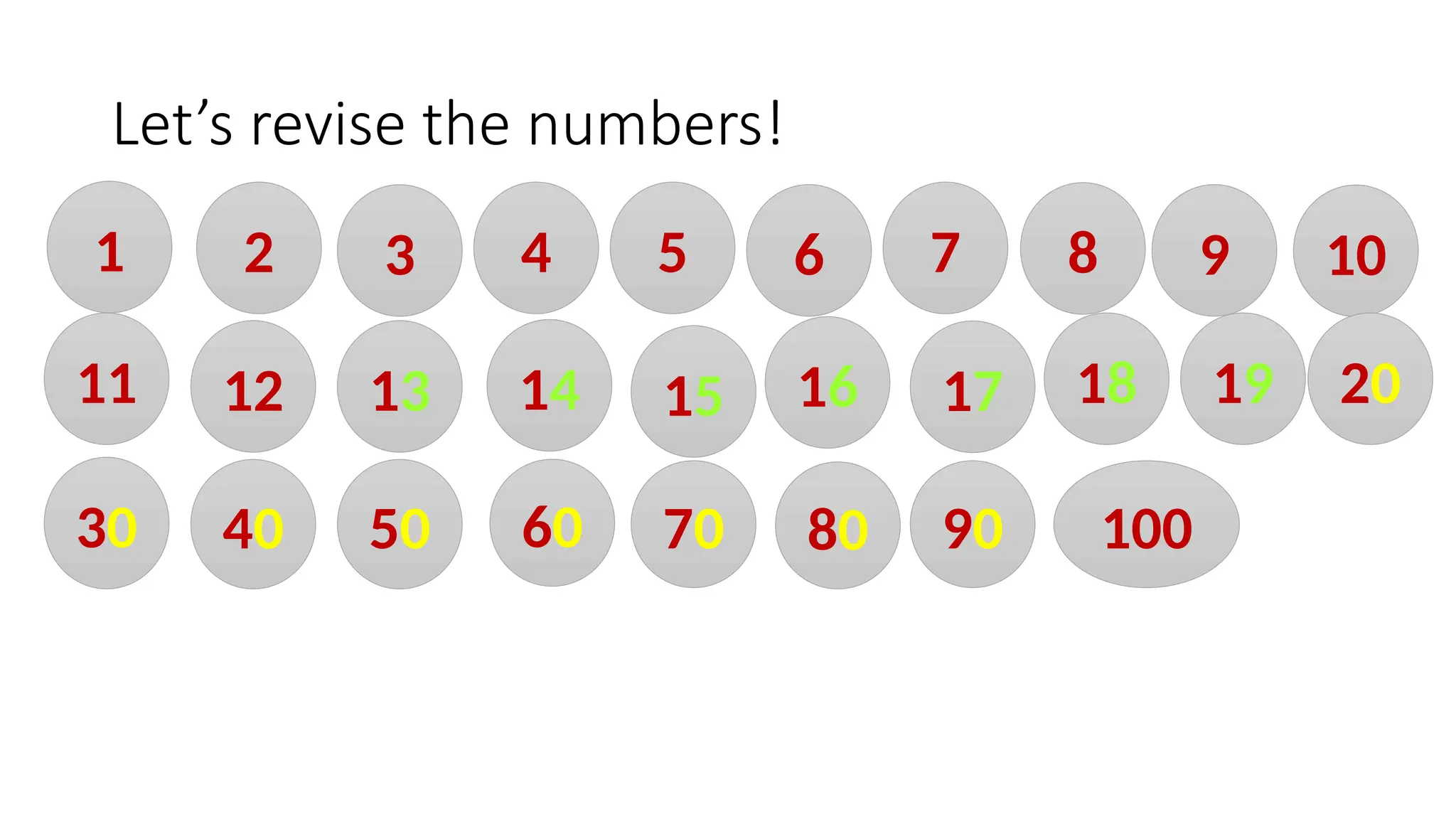 lets-play-with-numbers-flashcards_119026.pptx