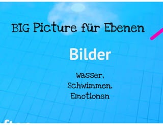 Let's PREZI-fy :: Präsentieren in der 3. Dimension