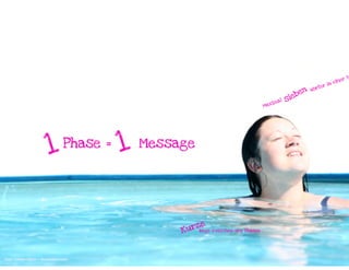 Let's PREZI-fy :: Präsentieren in der 3. Dimension