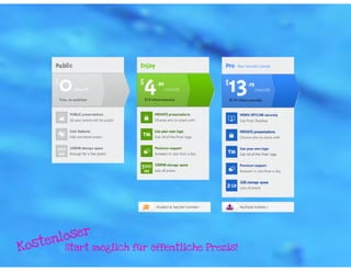 Let's PREZI-fy :: Präsentieren in der 3. Dimension