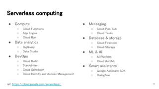 Serverless computing 
● Compute 
○ Cloud Functions 
○ App Engine 
○ Cloud Run 
● Data analytics 
○ BigQuery 
○ Data Studio 
● DevOps 
○ Cloud Build 
○ Stackdriver 
○ Cloud Scheduler 
○ Cloud Identity and Access Management  
11
● Messaging 
○ Cloud Pub/Sub 
○ Cloud Tasks 
● Database & storage 
○ Cloud Firestore 
○ Cloud Storage 
● ML & AI 
○ AI Platform 
○ Cloud AutoML 
● Smart assistants 
○ Google Assistant SDK  
○ Dialogflow 
ref. https://cloud.google.com/serverless/  
 