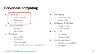 Serverless computing 
● Compute 
○ Cloud Functions 
○ App Engine 
○ Cloud Run 
● Data analytics 
○ BigQuery 
○ Data Studio 
● DevOps 
○ Cloud Build 
○ Stackdriver 
○ Cloud Scheduler 
○ Cloud Identity and Access Management  
12
● Messaging 
○ Cloud Pub/Sub 
○ Cloud Tasks 
● Database & storage 
○ Cloud Firestore 
○ Cloud Storage 
● ML & AI 
○ AI Platform 
○ Cloud AutoML 
● Smart assistants 
○ Google Assistant SDK  
○ Dialogflow 
ref. https://cloud.google.com/serverless/  
 