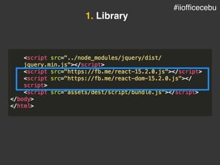 1. Library
#iiofficecebu