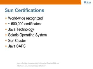 Let's talk about certification: SCJA