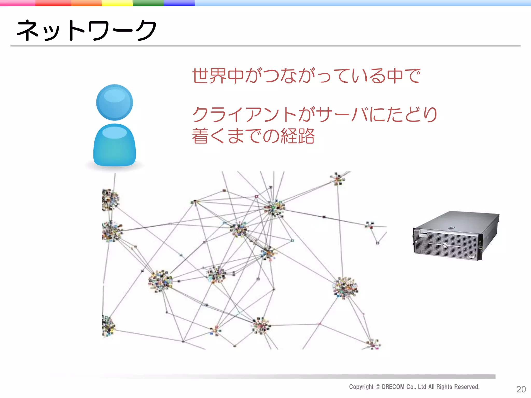 ネットワーク
         世界中がつながっている中で

         クライアントがサーバにたどり
         着くまでの経路




                 Copyright © DRECOM Co., Ltd All Rights Reserved.
                                                                    20
 