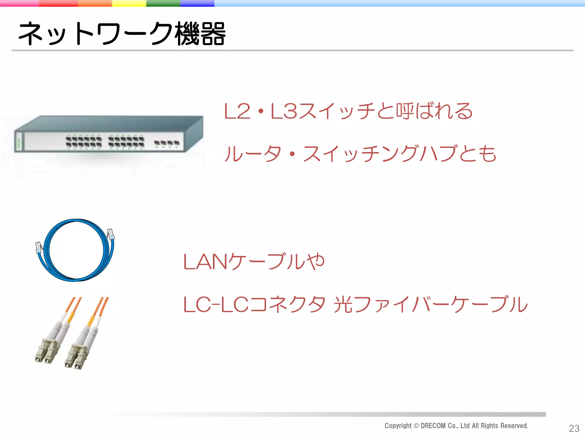 ネットワーク機器

        L2・L3スイッチと呼ばれる

        ルータ・スイッチングハブとも




      LANケーブルや

      LC-LCコネクタ 光ファイバーケーブル




                 Copyright © DRECOM Co., Ltd All Rights Reserved.
                                                                    23
 