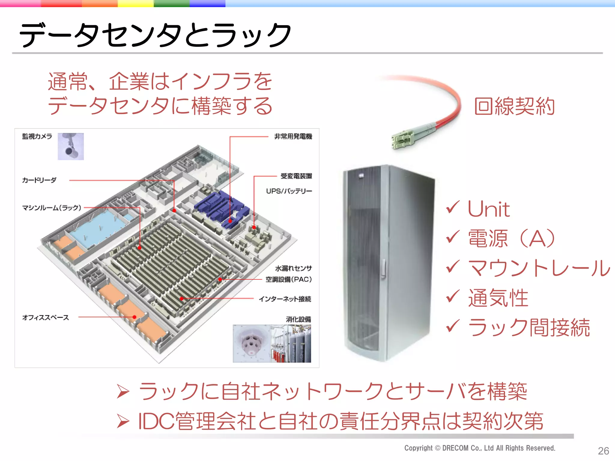データセンタとラック
 通常、企業はインフラを
 データセンタに構築する                            回線契約




                                      Unit
                                      電源（A）
                                      マウントレール
                                      通気性
                                      ラック間接続


     ラックに自社ネットワークとサーバを構築
     IDC管理会社と自社の責任分界点は契約次第
                   Copyright © DRECOM Co., Ltd All Rights Reserved.
                                                                      26
 