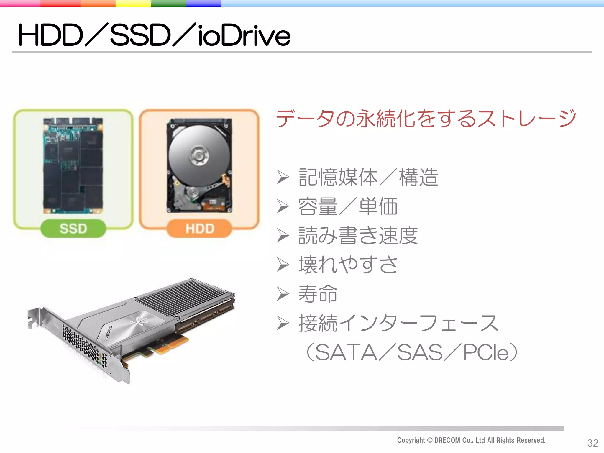HDD／SSD／ioDrive


              データの永続化をするストレージ

                 記憶媒体／構造
                 容量／単価
                 読み書き速度
                 壊れやすさ
                 寿命
                 接続インターフェース
                  （SATA／SAS／PCIe）



                        Copyright © DRECOM Co., Ltd All Rights Reserved.
                                                                           32
 